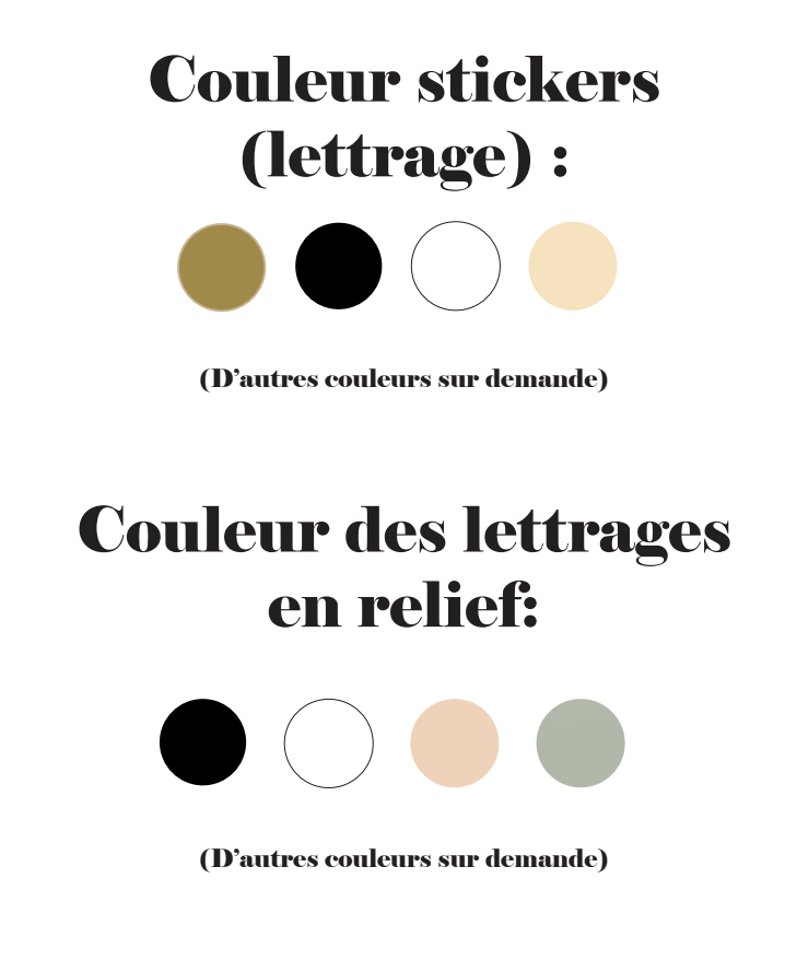 Panneau de Bienvenue & déroulé – Image 3
