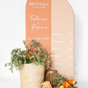 Panneau de Bienvenue & déroulé